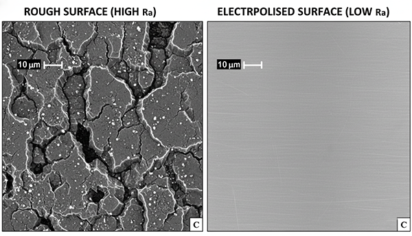 Rough vs. Smooth Stainless Steel Surface A microscopic, exaggerated view comparing a rough metal surface to a smooth, electropolished one.